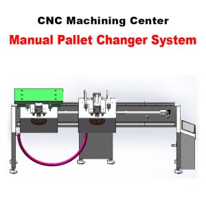 CNC Manual Pallet Changer System